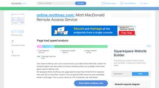 Access online.mottmac.com. Mott MacDonald Remote Access Service