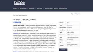MOUNT CLEAR COLLEGE | School Choice