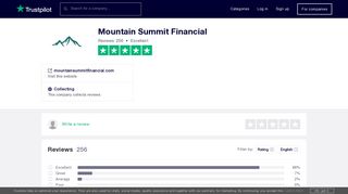 Mountain Summit Financial Reviews | Read Customer Service ...