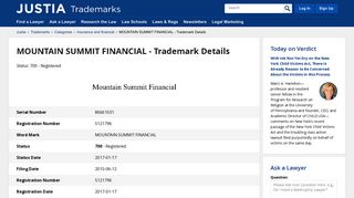 Mountain Summit Financial - Justia Trademarks
