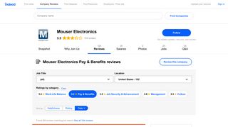 Working at Mouser Electronics: Employee Reviews about Pay ... - Indeed