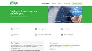 Employee Transportation Solution | Transport ... - MoveInSync
