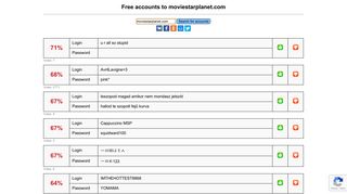 moviestarplanet.com - free accounts, logins and passwords