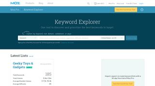 Keyword Explorer | Moz's Keyword Research Tool