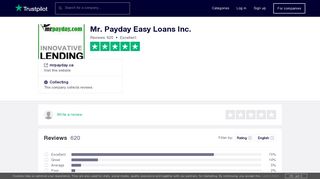 Mr. Payday Easy Loans Inc. Reviews | Read Customer Service ...