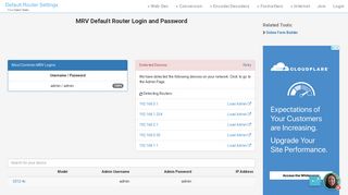MRV Default Router Login and Password - Clean CSS