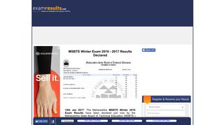 Maharashtra MSBTE Winter 2016 Exam Results out!