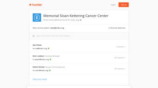 Memorial Sloan Kettering Cancer Center - email addresses & email ...