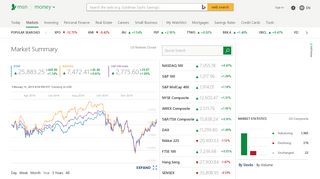 Stock market today: News, data and summary - MSN Money - MSN.com