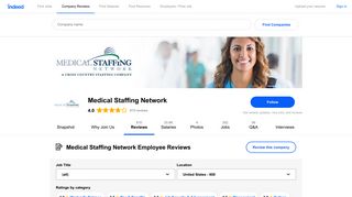 Working at Medical Staffing Network: 795 Reviews | Indeed.com
