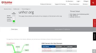 portal.msrp.unhcr.org - Domain - McAfee Labs Threat Center