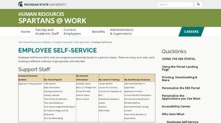 Employee Self-Service - MSU Human Resources - Michigan State ...