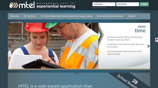 MTEL – Management Tool for Experiential Learning