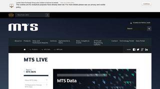 MTS Live | MTS Markets