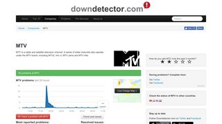 MTV not working? Current problems and outages | Downdetector