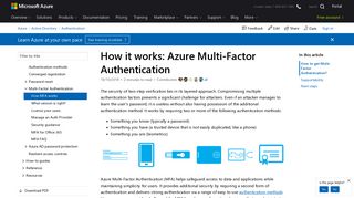 Azure Multi-Factor Authentication - How it works | Microsoft Docs