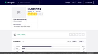 Multimining Reviews | Read Customer Service Reviews of multimining ...