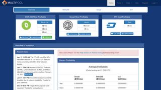 Multipool - A Bitcoin, Litecoin, and Altcoin mining pool.