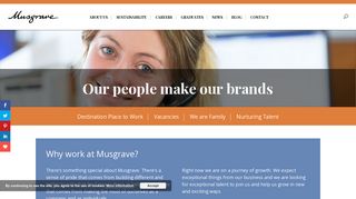 Search and Apply | Musgrave People - Careers at Musgrave Ireland's ...