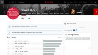www.mp3.ru music, videos, stats, and photos | Last.fm