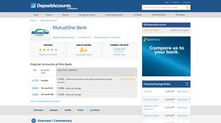 MutualOne Bank Reviews and Rates - Deposit Accounts