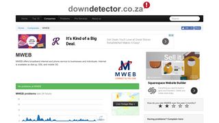 MWEB down? Current problems, issues and outages | Downdetector