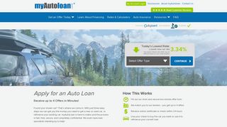 Apply for an Auto Loan Online | myAutoloan.com