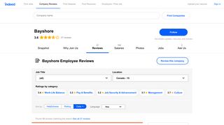 Working at Bayshore: Employee Reviews | Indeed.com