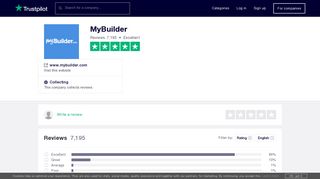 MyBuilder Reviews | Read Customer Service Reviews of www ...