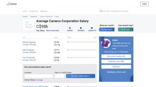 Average Cameco Corporation Salary - PayScale