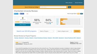 Chamberlain University Reviews - Grad Report