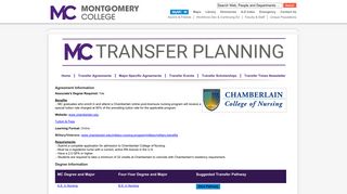 Chamberlain College of Nursing - Montgomery College