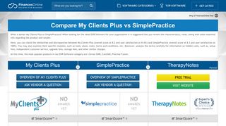 My Clients Plus vs SimplePractice 2019 Comparison | FinancesOnline