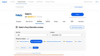 Working at Gabe*s: 95 Reviews about Pay & Benefits | Indeed.com