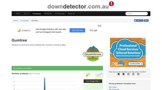 Gumtree down? Current problems and issues | Downdetector
