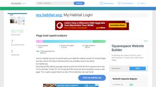 Access my.habitat.org. My.Habitat Login