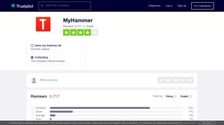 MyHammer Reviews | Read Customer Service Reviews of www.my ...