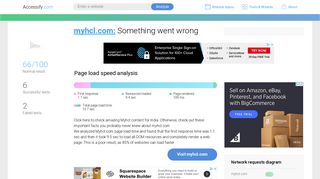 Access myhcl.com. Something went wrong