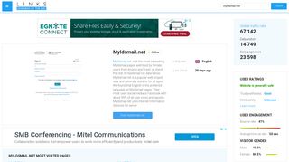 Visit Myldsmail.net -