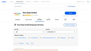 Working at One Hope United: 92 Reviews | Indeed.com