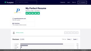 My Perfect Resume Reviews | Read Customer Service Reviews of ...