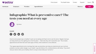 What is preventive care? | Aetna