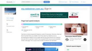 Access my.redeemer.com.au. Sign In
