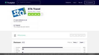STA Travel Reviews | Read Customer Service Reviews of www ...
