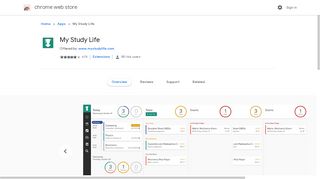 My Study Life - Google Chrome