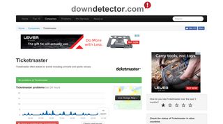 Ticketmaster down? Current problems and outages | Downdetector