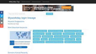 Myworkday login lineage Search - InfoLinks.Top