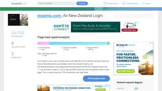 Access myairnz.com. Air New Zealand Login