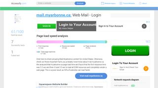 Access mail.myarbonne.ca. Web Mail - Login