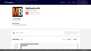 MyBookie.AG Reviews | Read Customer Service Reviews of mybookie ...